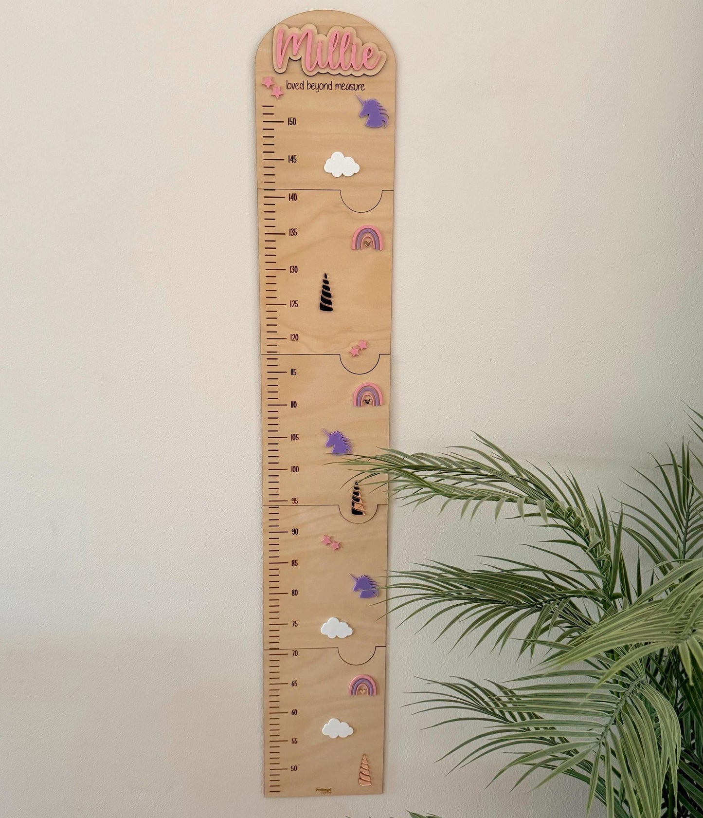 Unicorn Growth Chart