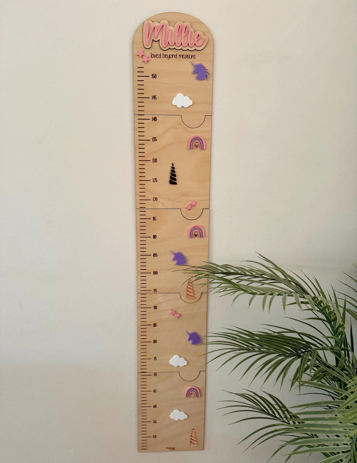 Unicorn Growth Chart