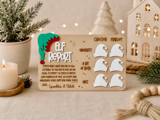 Elf Report Plaque