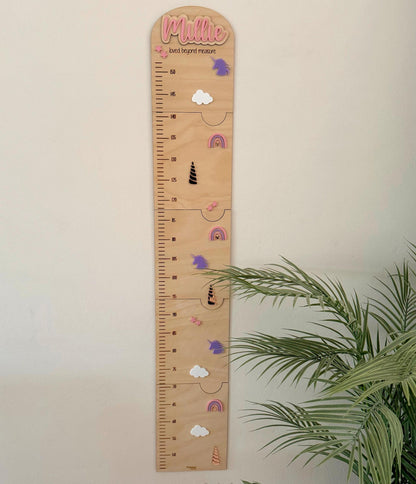 Unicorn Growth Chart