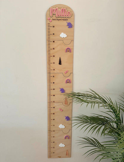 Unicorn Growth Chart