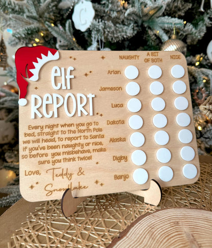 Elf Report Plaque