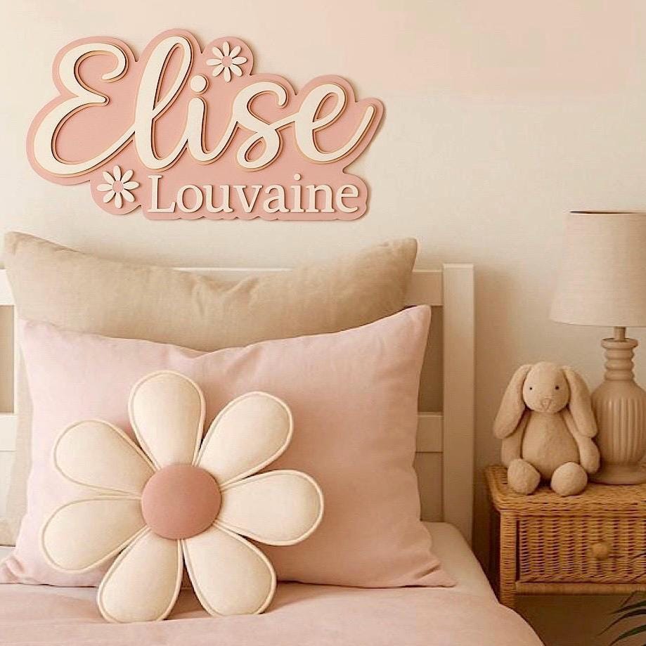 Daisy Name Plaque